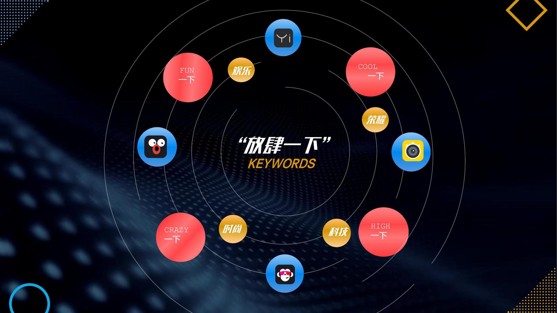 荣耀星耀影视导演制片